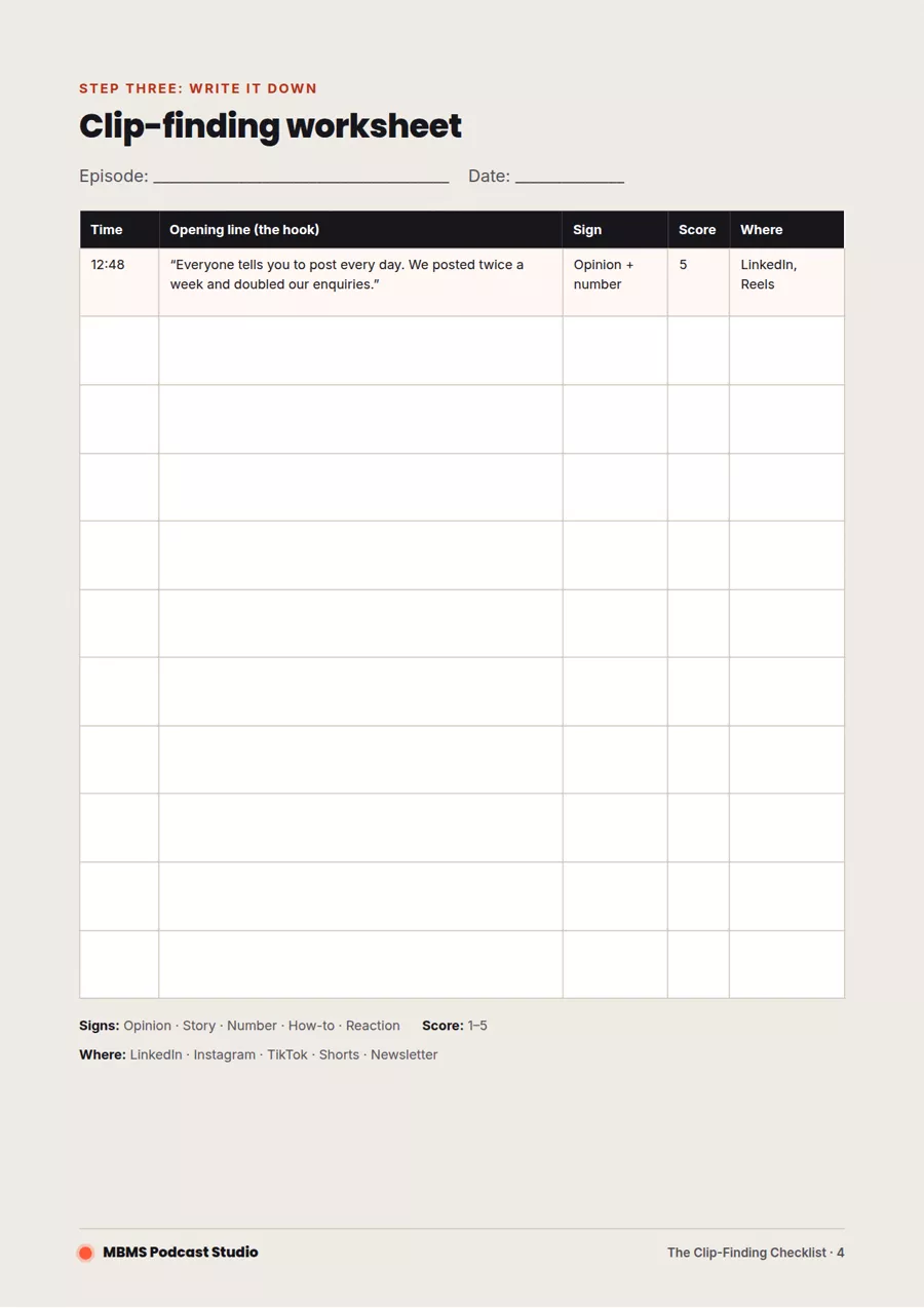 The clip-finding worksheet page from the checklist, with columns for time, opening line, sign, score and where to post